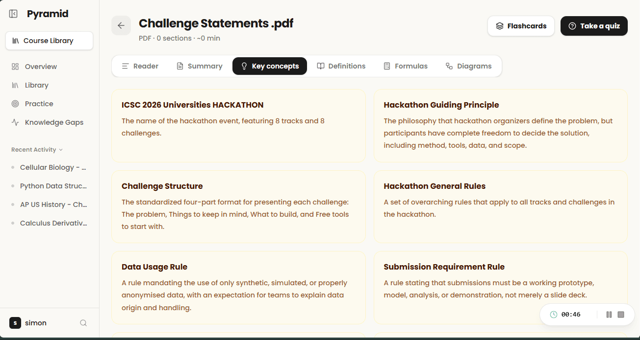 Pyramid Dashboard Preview